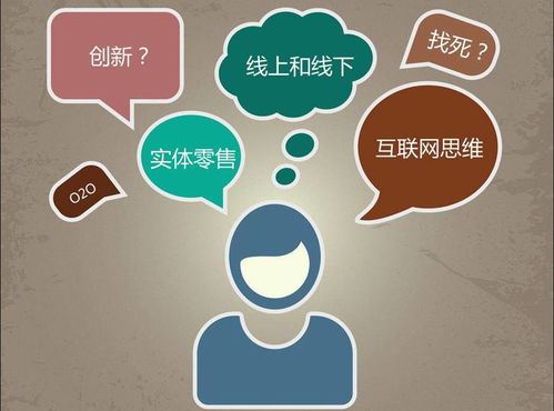 美容行業(yè)的互聯(lián)網營銷之道 數(shù)字化時代的銷售變革