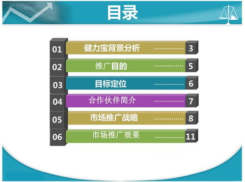 快消品網絡營銷實戰 如何借力互聯網迅速打開市場、提升銷量