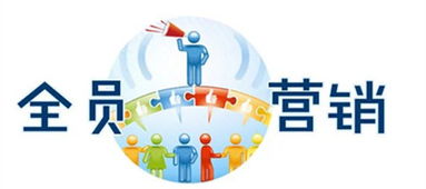 互聯(lián)網(wǎng)銷售浪潮下，企業(yè)不可忽視的三大戰(zhàn)略機遇